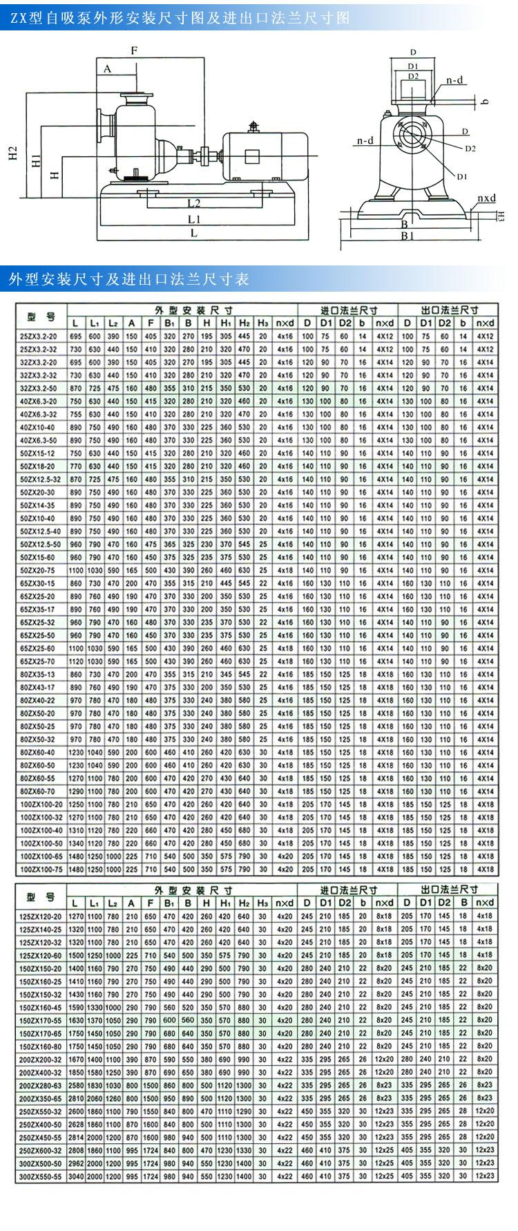 ZX系列臥式自吸離心泵(安裝尺寸圖)