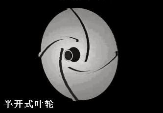 葉輪動態(tài)圖