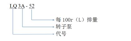 LQ3A不銹鋼凸輪轉(zhuǎn)子泵型號(hào)意義